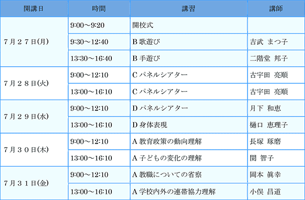 平成27年度開講一覧